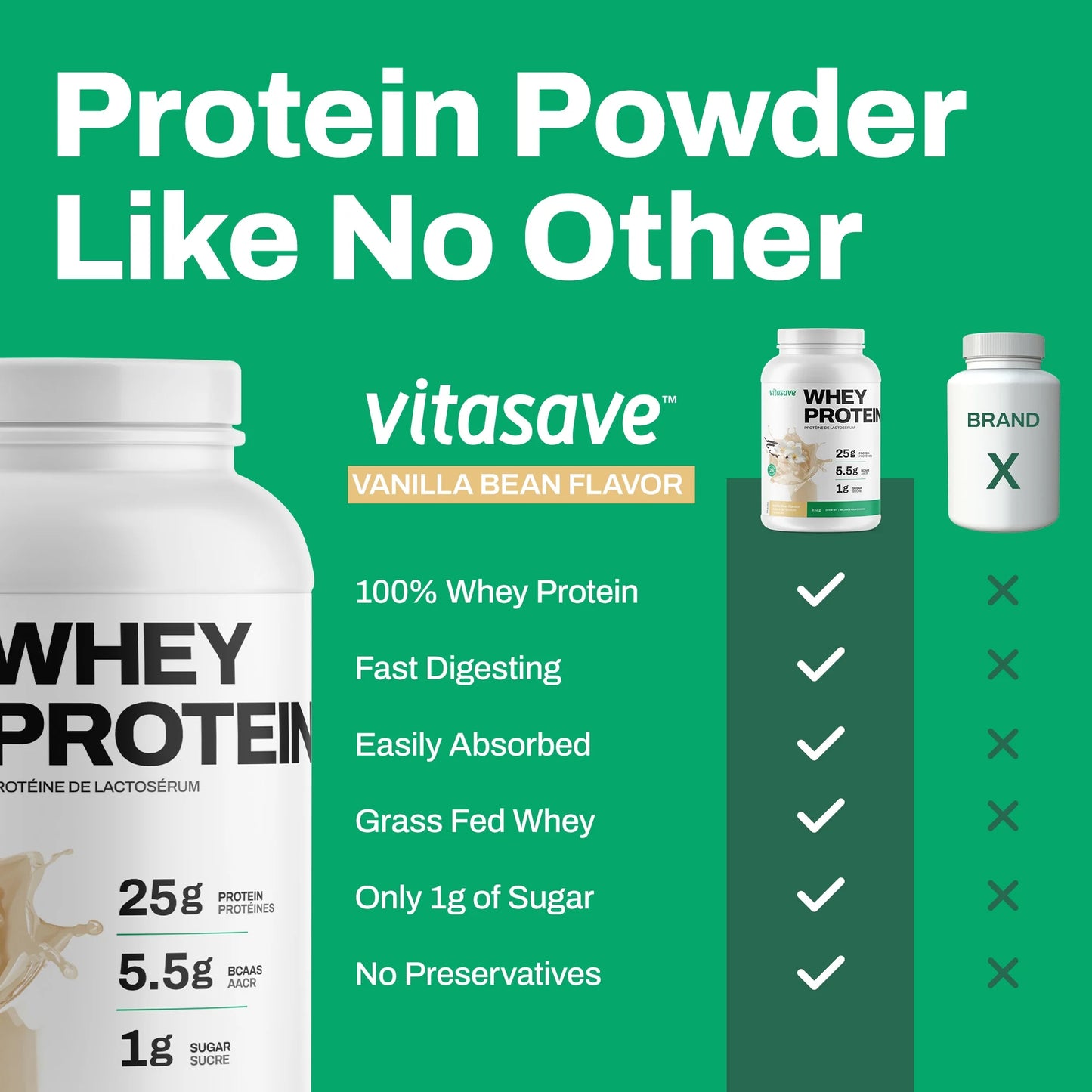 - Whey Protein Vanilla, Grass-Fed Protein Powder, 832 G